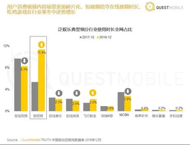 产品经理，产品经理网站